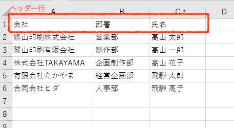 Excel 差し込み印刷 宛名リスト 見出し行 ヘッダー行 サンプル 会社名 部署名 氏名