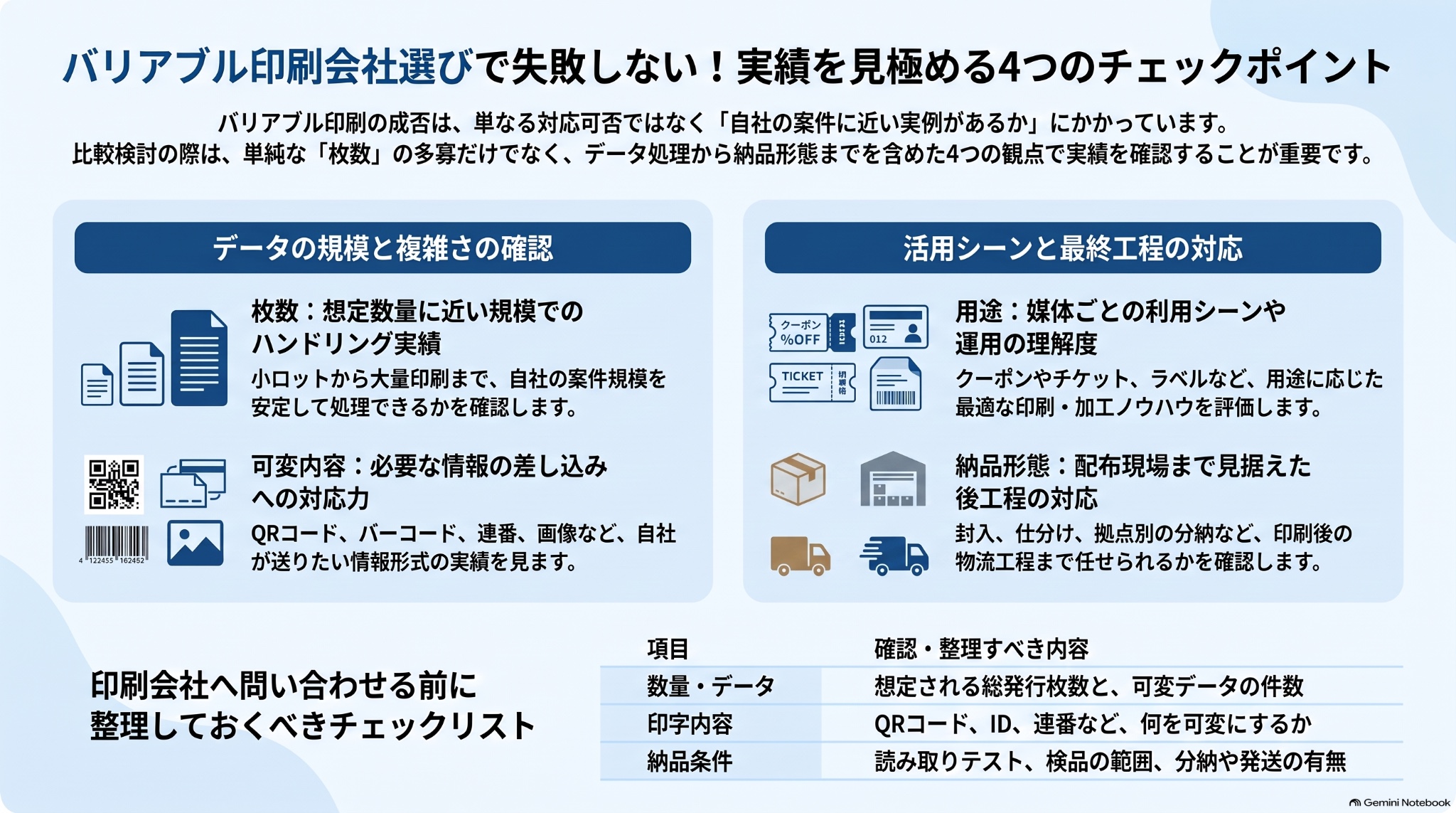 バリアブル印刷会社選び、実績確認の要点